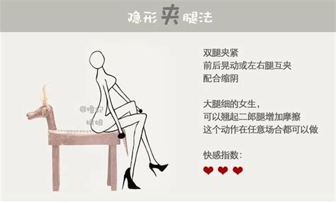 女上做爱|超過10種做愛體位！最令女人高潮、男人更持久的性愛姿勢是這一個